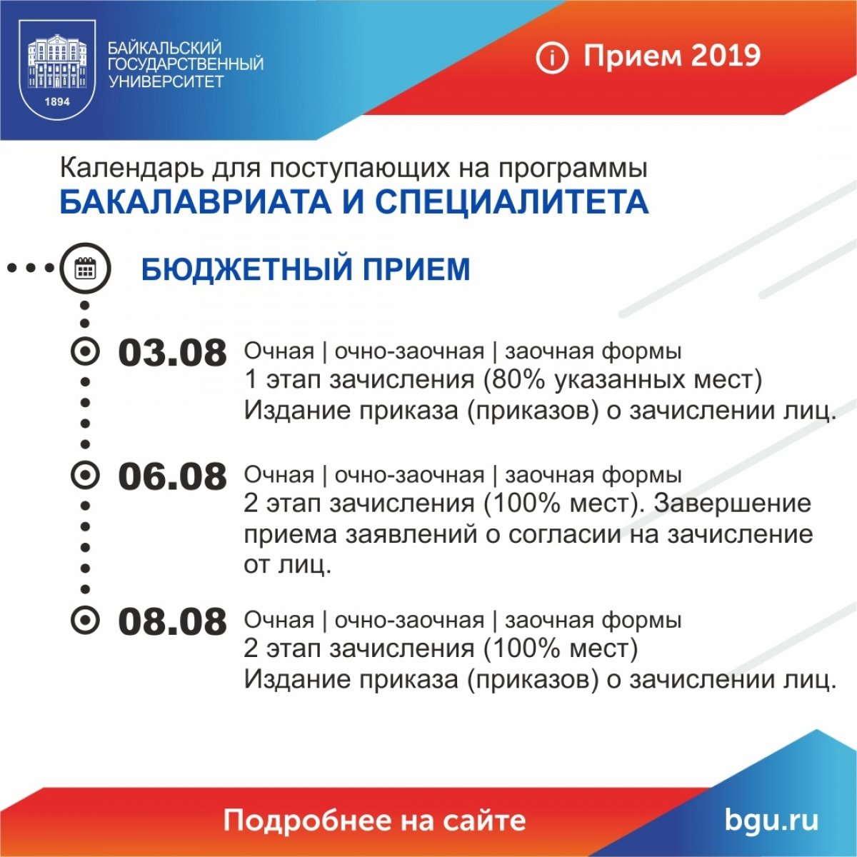 Поступаешь в Университет в этом году на программы