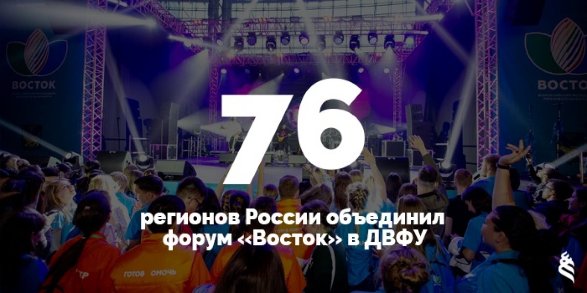 Всероссийский молодежный форум «Восток» открылся ДВФУ 25 июня. Гостями кампуса на острове Русский стали 600 человек из 76 регионов России и других стран, в том числе Японии, Китая, Индии, Польши, Латвии, Камбоджи, Армении и Болгарии