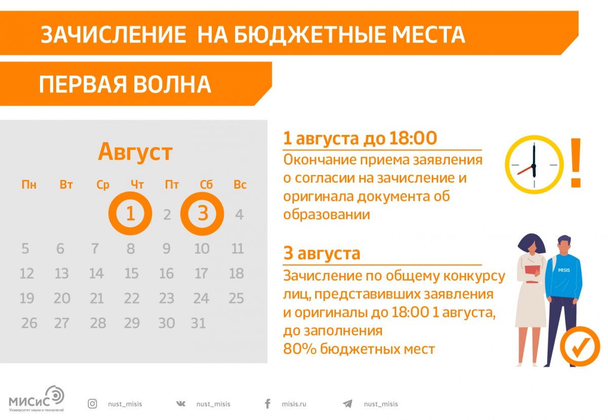 Сколько часов закончится. Заявление о согласии на зачисление в вуз. Согласие на зачисление в медицинский университет. Согласие на зачисление в вуз что это.