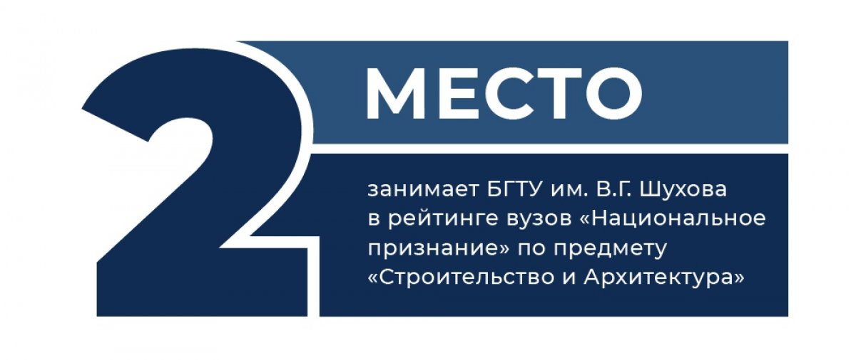 Если ещё остались сомнения, куда поступать по профилям «Строительство» или «Архитектура» — мы второй вуз в стране в этих сферах.