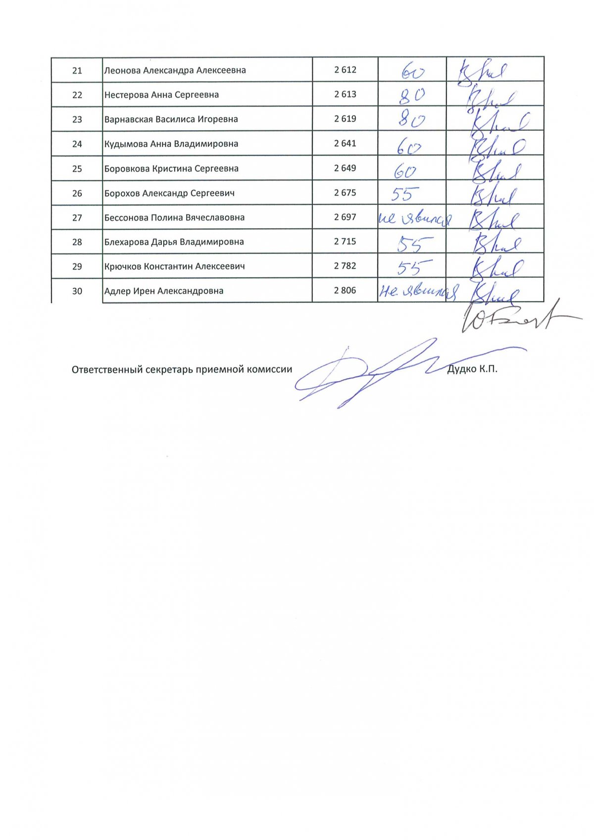 Собеседование / Реставрация / Живопись