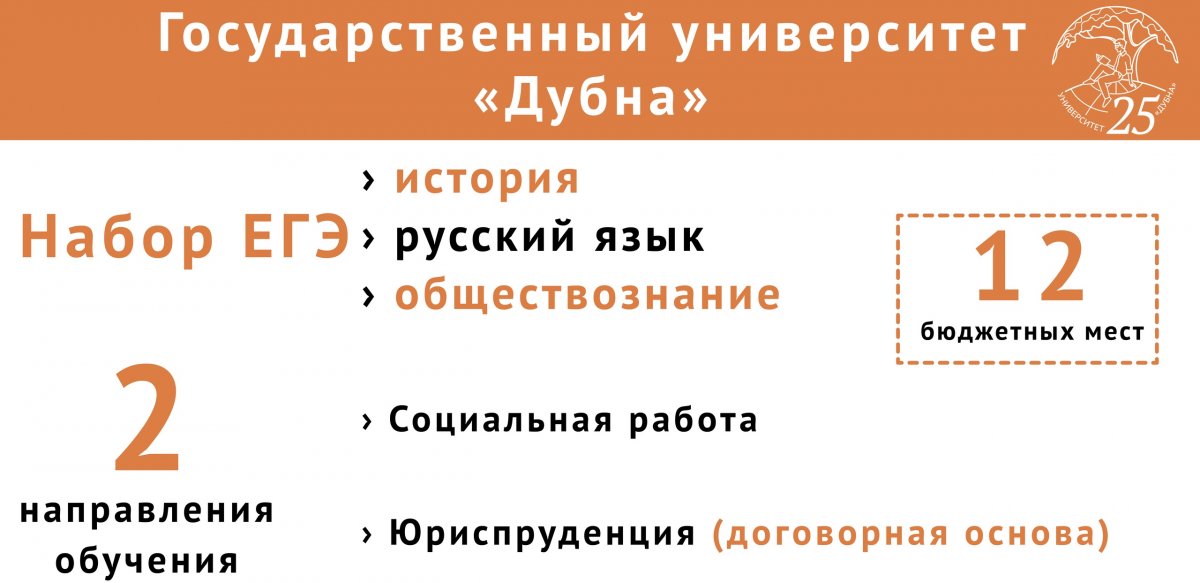 📢 В университете "Дубна" 2 направления и 12 бюджетных мест с набором ЕГЭ ОБЩЕСТВОЗНАНИЕ + ИСТОРИЯ + РУССКИЙ ЯЗЫК.