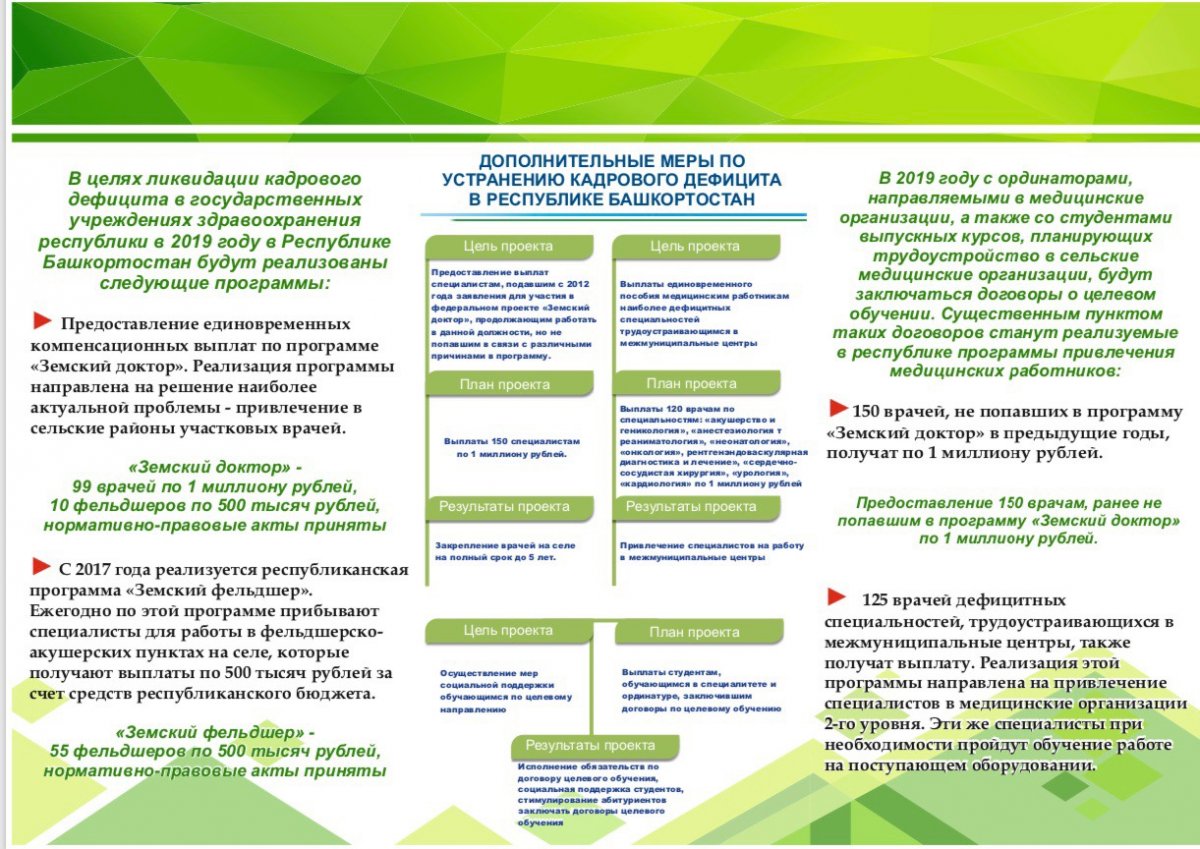 ! Земский доктор