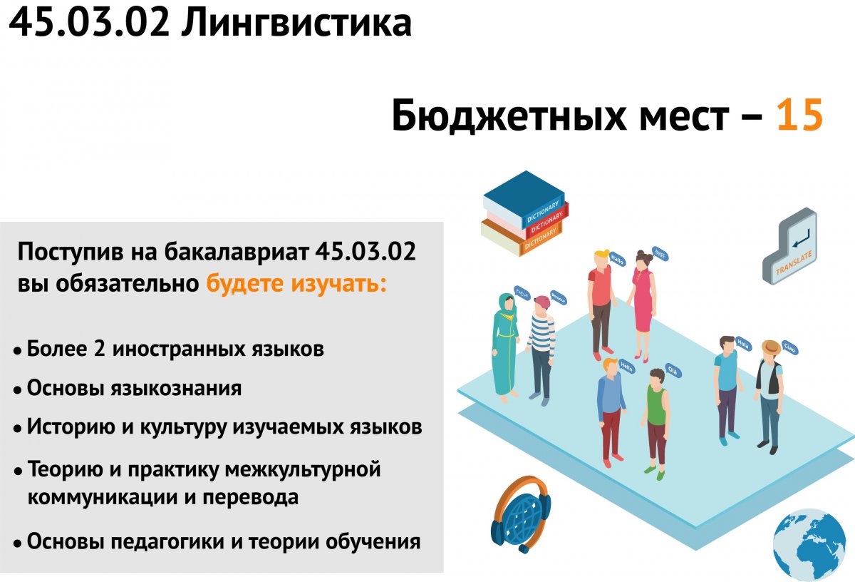 📢 В университете "Дубна" 1 направление и 15 бюджетных мест с набором ЕГЭ АНГЛИЙСКИЙ ЯЗЫК + ЛИТЕРАТУРА + РУССКИЙ ЯЗЫК.