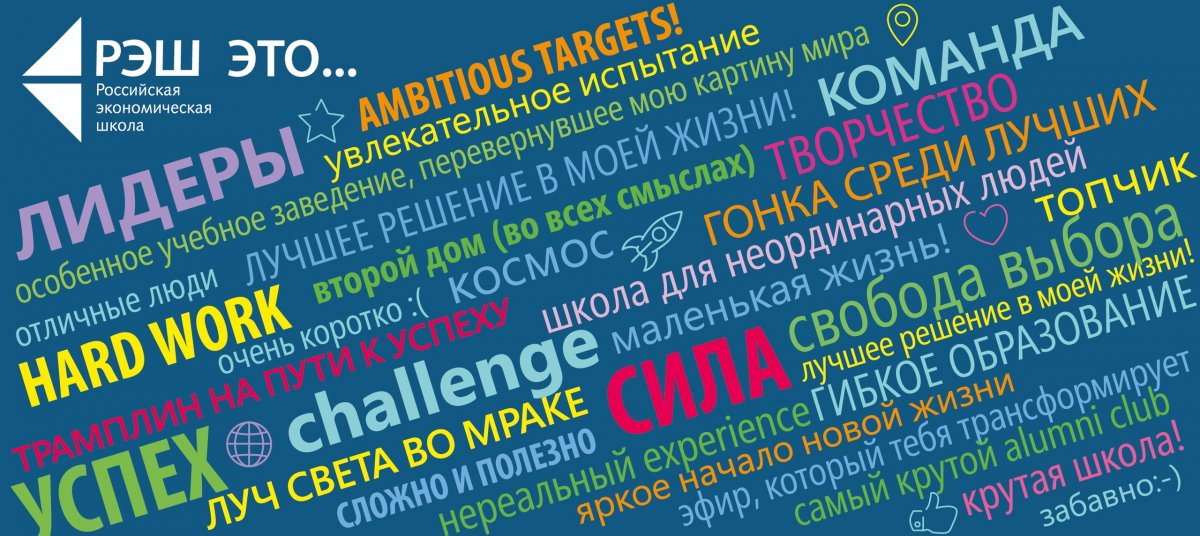 Перед выпуском мы опросили студентов о том, что для них означает РЭШ. Вот некоторые из ответов!😊