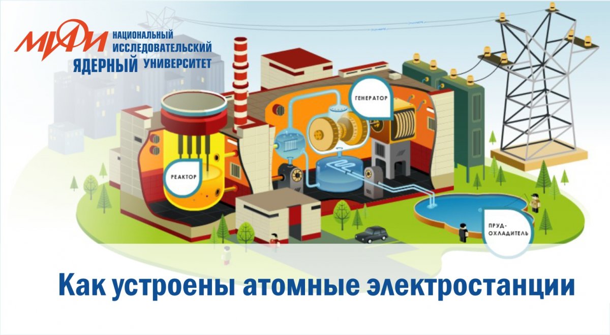 Человек ищет энергию везде: в пламени горящих дров и угля Человек ищет энергию везде: в пламени горящих дров и угля