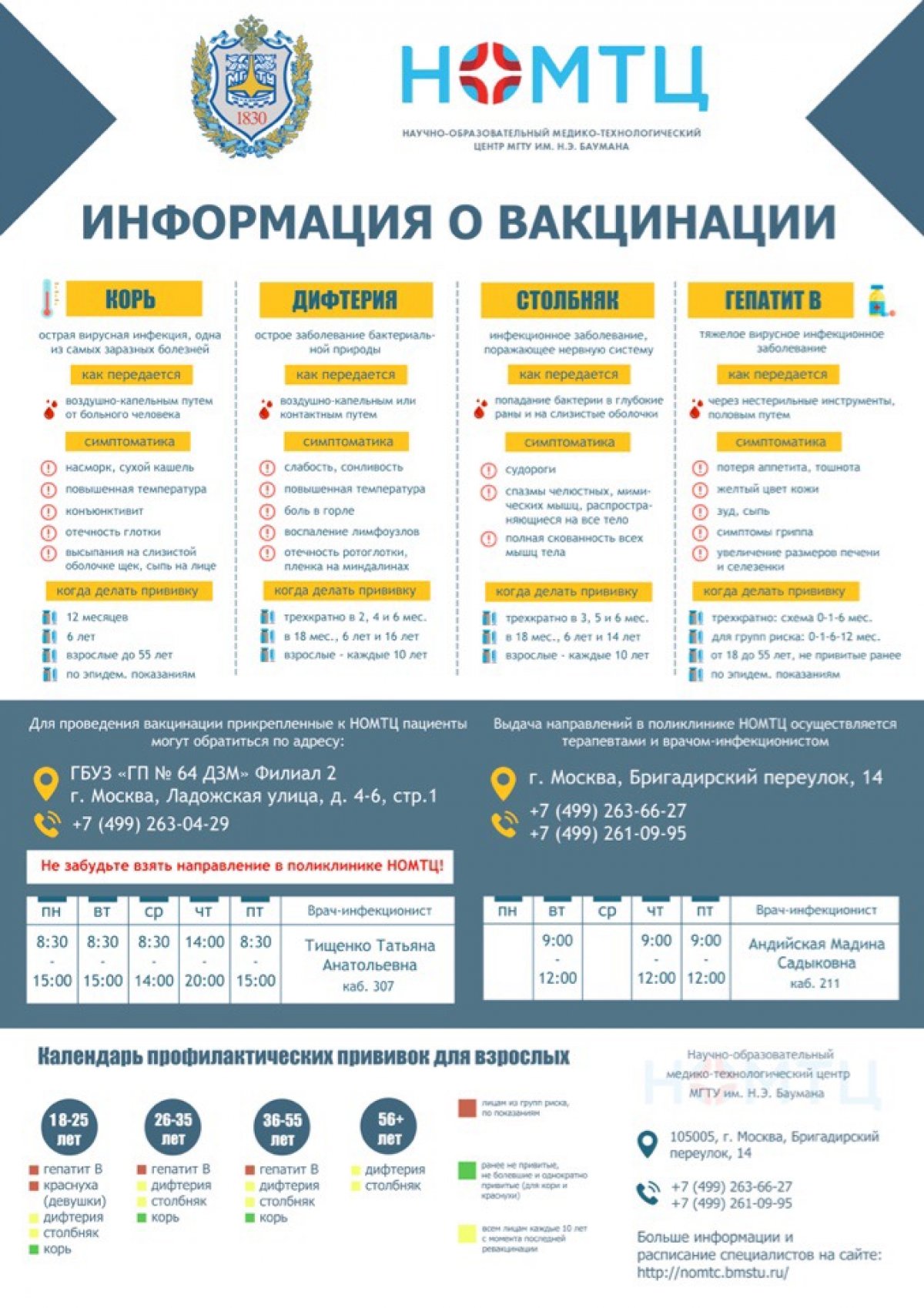 Научно-образовательный медико-технологический центр МГТУ им. Н.Э.Баумана предоставляет сотрудникам и студентам Университета сделать профилактические прививки @bmstu1830