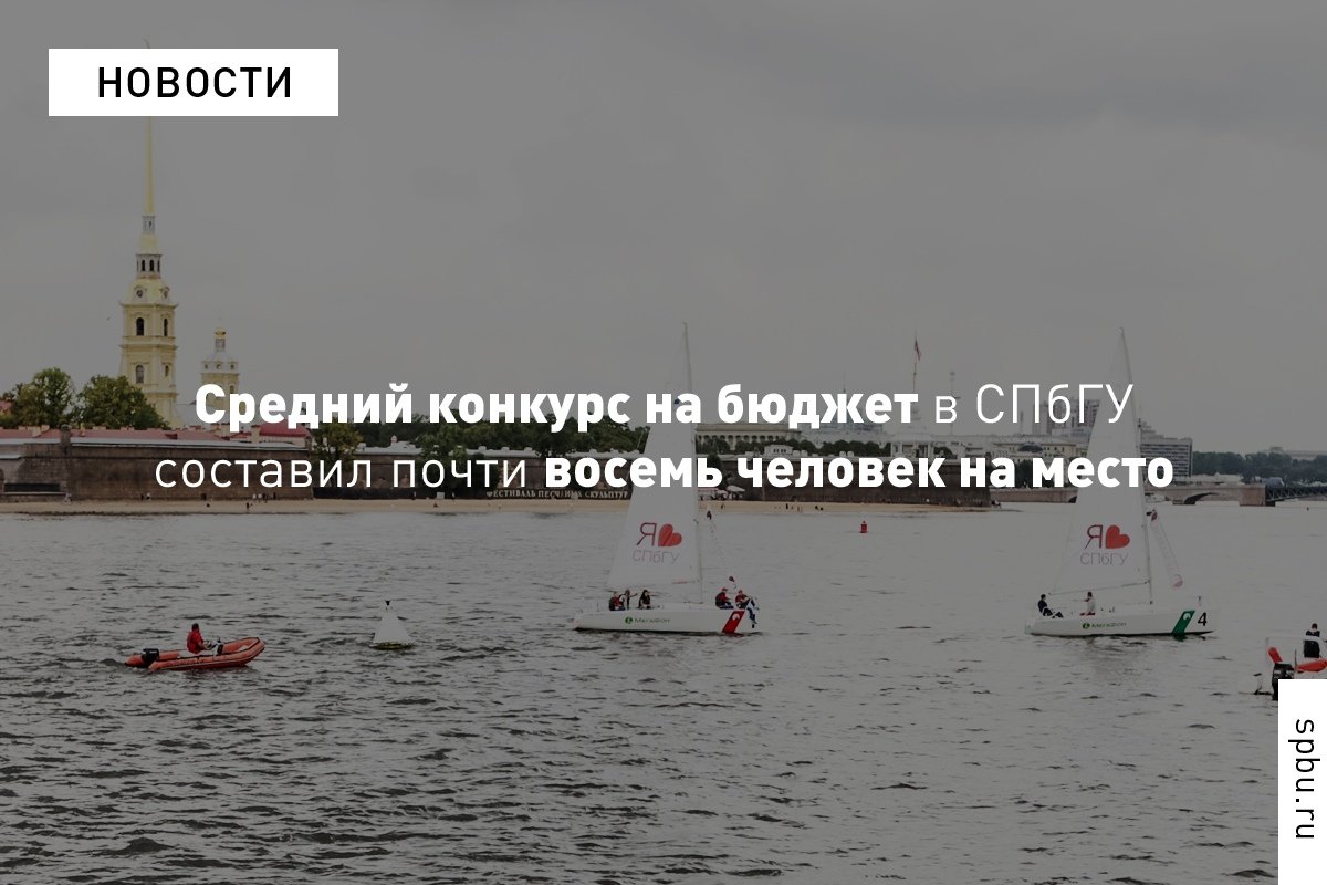 В завершился прием документов на бюджет программ бакалавриата и специалитета