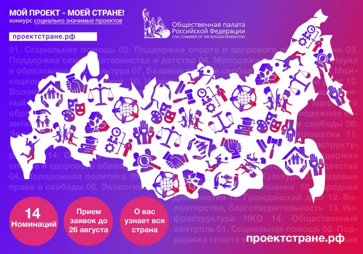 «Мой проект — моей стране!» — ежегодный конкурс Общественной палаты РФ в области гражданской активности. Что получает победитель: