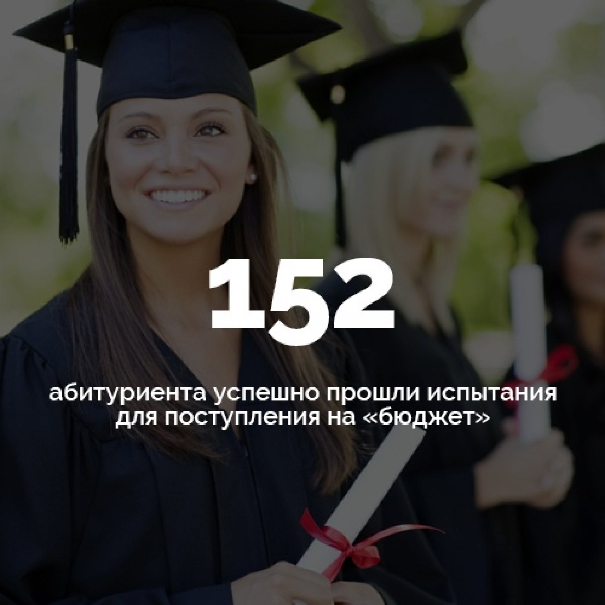 Совсем недавно завершилась приемная кампания в аспирантуру ДВФУ, а это значит, нам есть, чем поделиться — смотри!