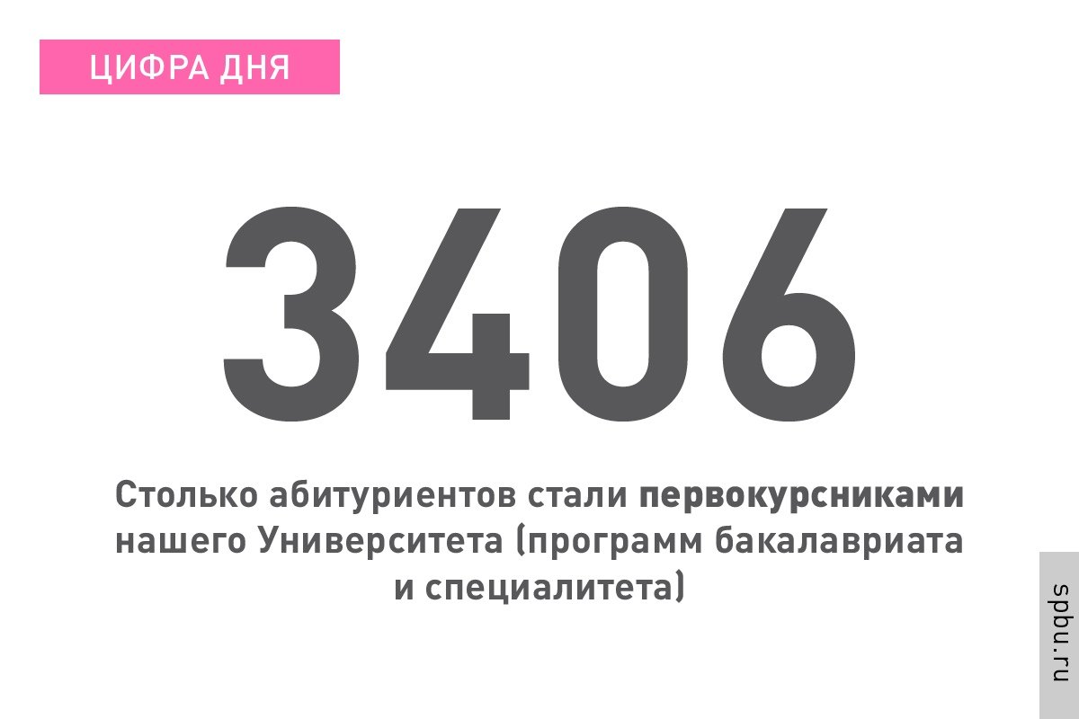 Подвели итоги приёма на программы бакалавриата и специалитета: https://vk.cc/9IkgOo
