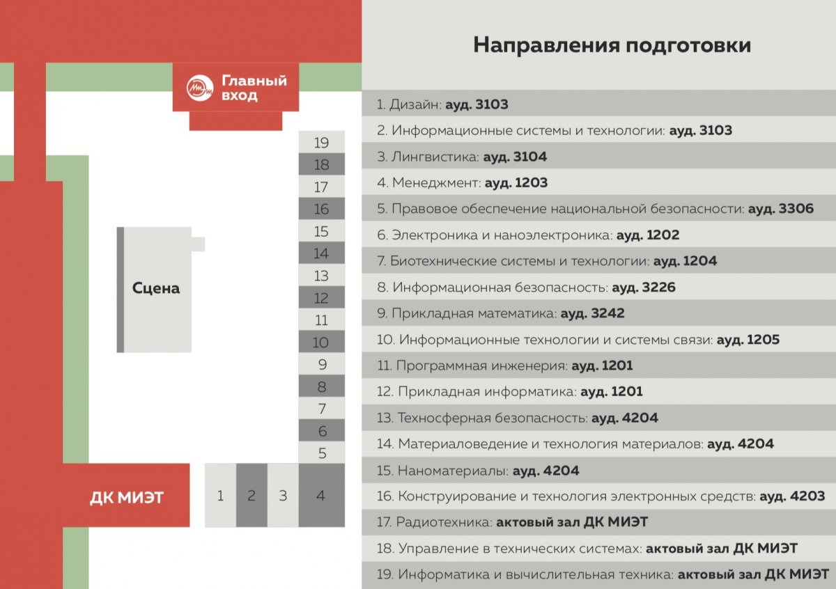 Миэт план обучения