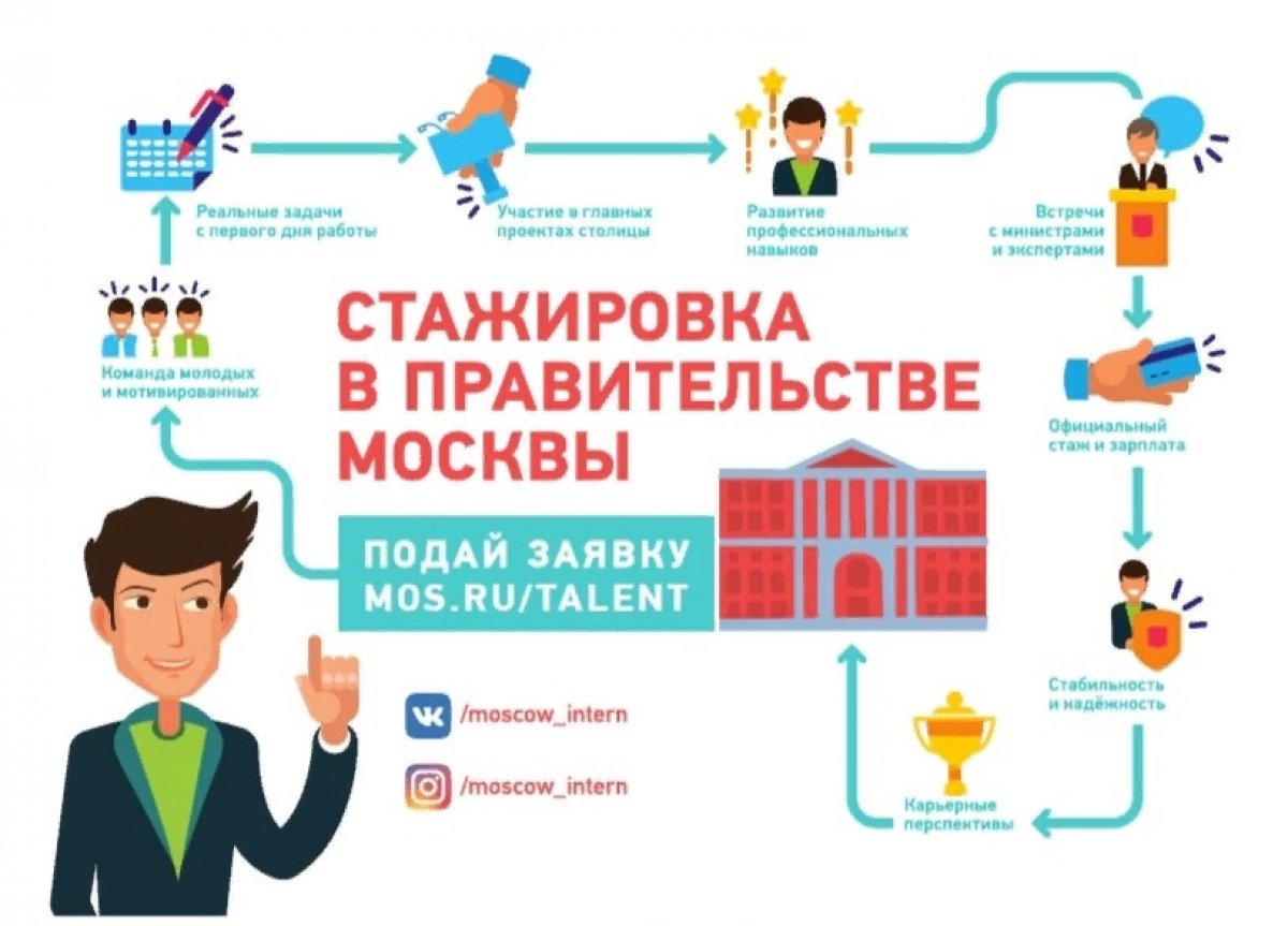 Правительство Москвы приглашает студентов РГСУ на оплачиваемую стажировку 🤤👍🏻