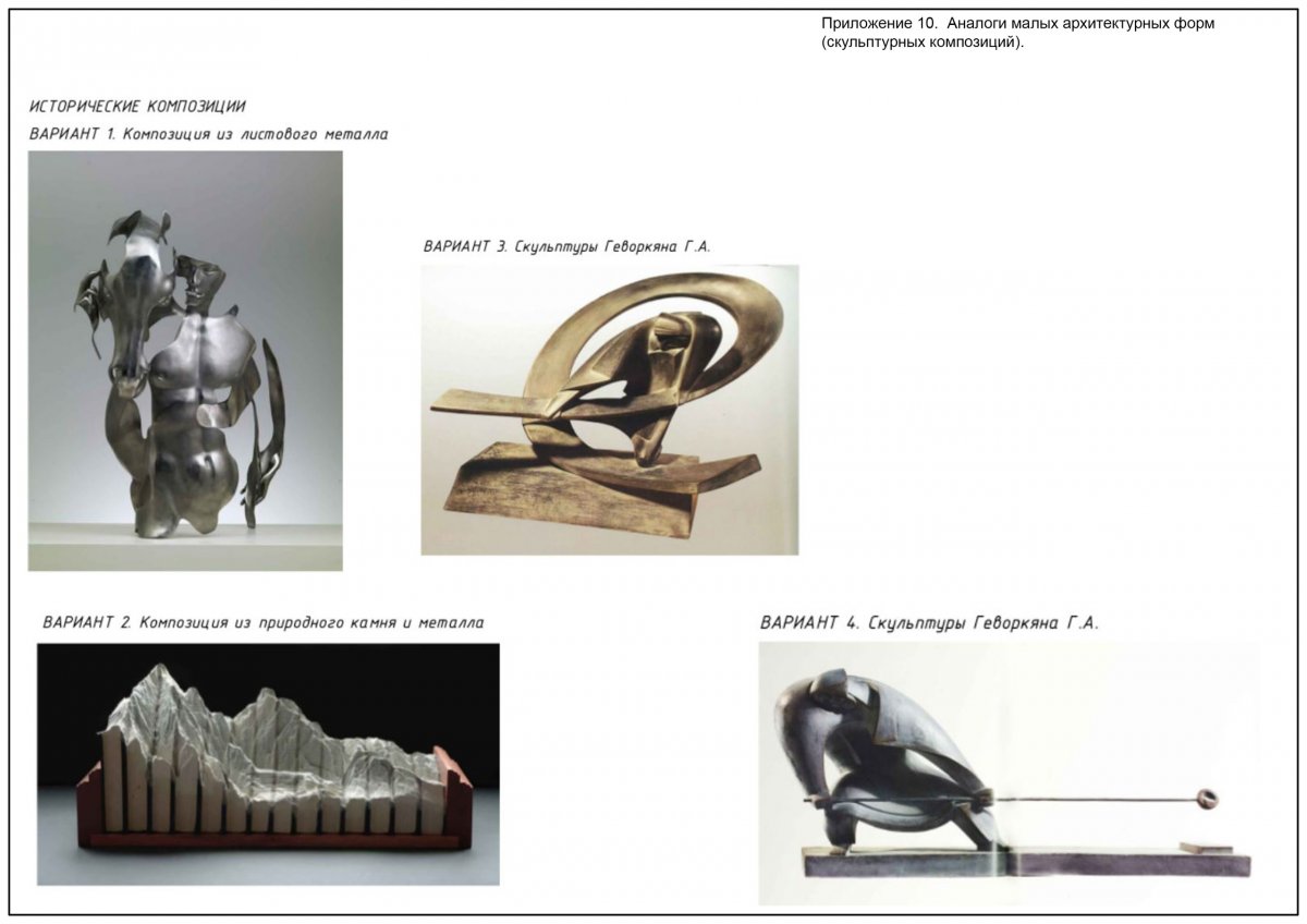 Приглашаем принять участие в конкурсе на лучший проект эскизного решения «Малые архитектурные формы (скульптурные композиции) в общественной зоне бульвара проспект Успенский в городе Верхняя Пышма»