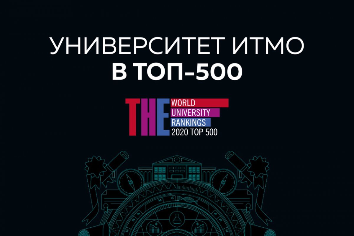 Бюджет итмо. Топ 500. ИТМО мировой рейтинг.