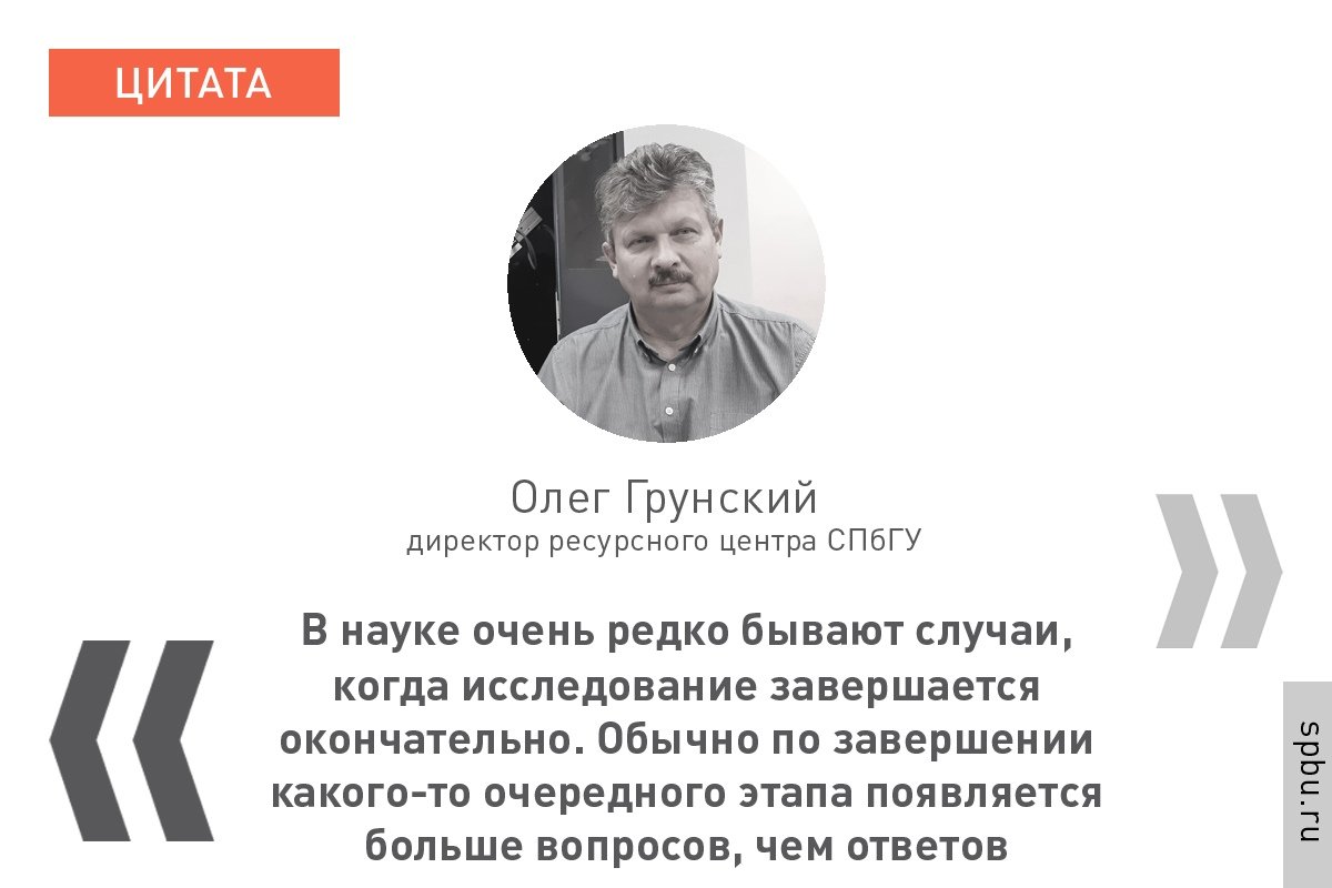  Новость от 12-09-2019