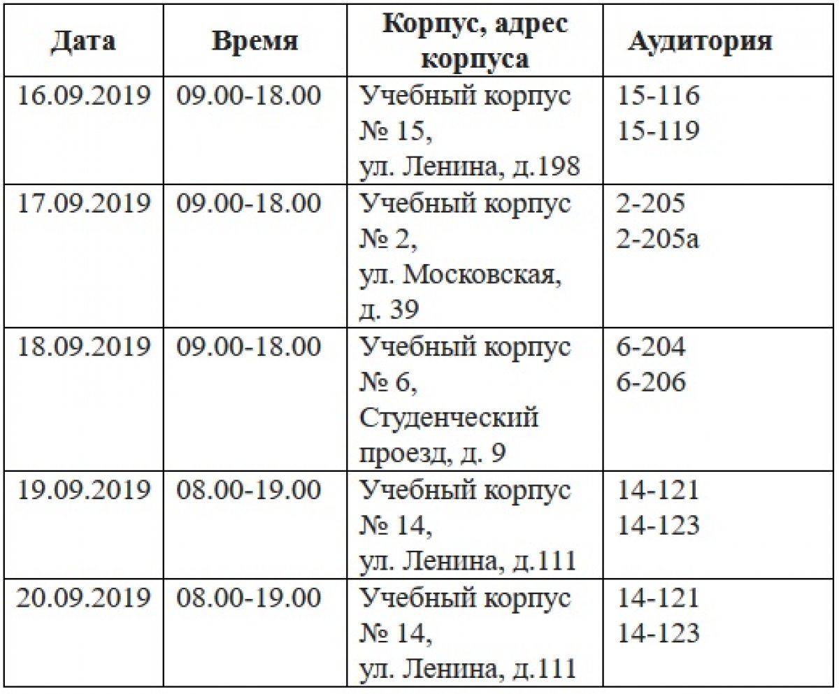 Студенты-первокурсники, получаем банковские карты!