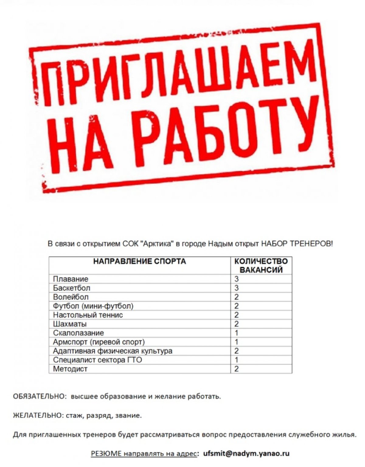 Внимание! Есть свободные вакансии в городе Надым 📄