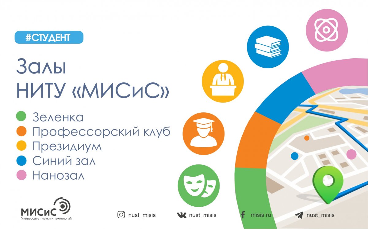 Разобраться в лабиринтах университета не так уж и сложно. Мы уже рассказывали тебе про то