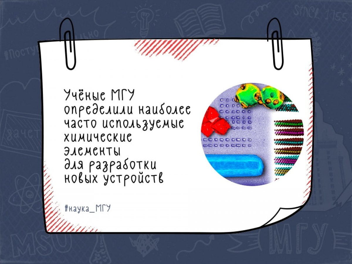 Химики МГУ в составе международного научного коллектива впервые провели детальный анализ мировых тенденций развития нанотехнологий и нашли самых ярких лидеров среди химических элементов