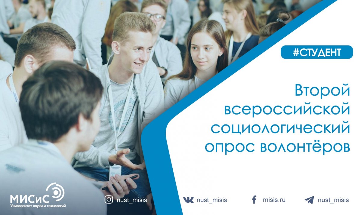 Ты состоишь в волонтерских организациях, движениях или отрядах? Тогда этот опрос для тебя.