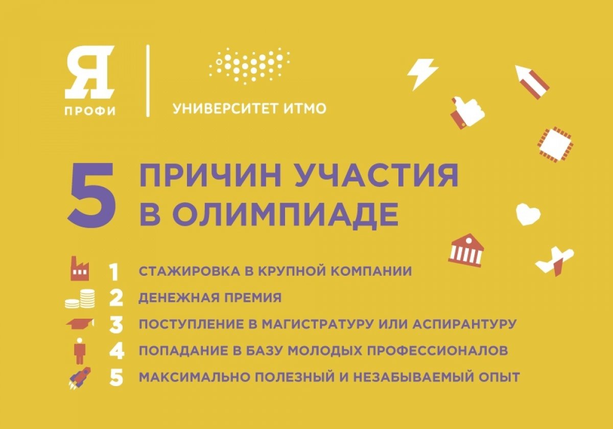 Данные олимпиады. Я профессионал олимпиада. Я-профессионал олимпиада 2020. Я-профессионал олимпиада 2021. Всероссийская олимпиада студентов «я – профессионал».