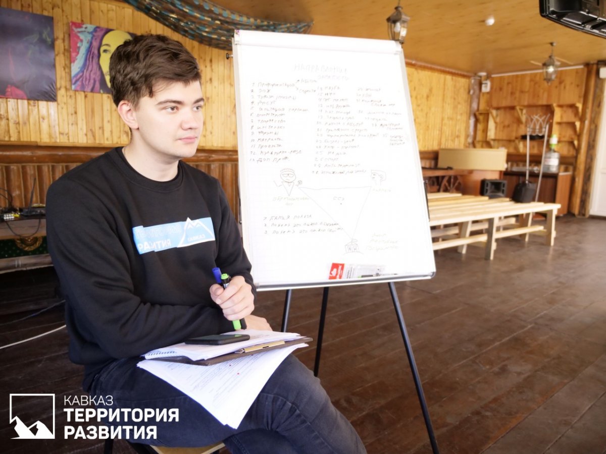 📈 Третий день проекта "Кавказ - территория развития" начался с тренингов по образовательным направлениям 📈 Третий день проекта "Кавказ - территория развития" начался с тренингов по образовательным направлениям