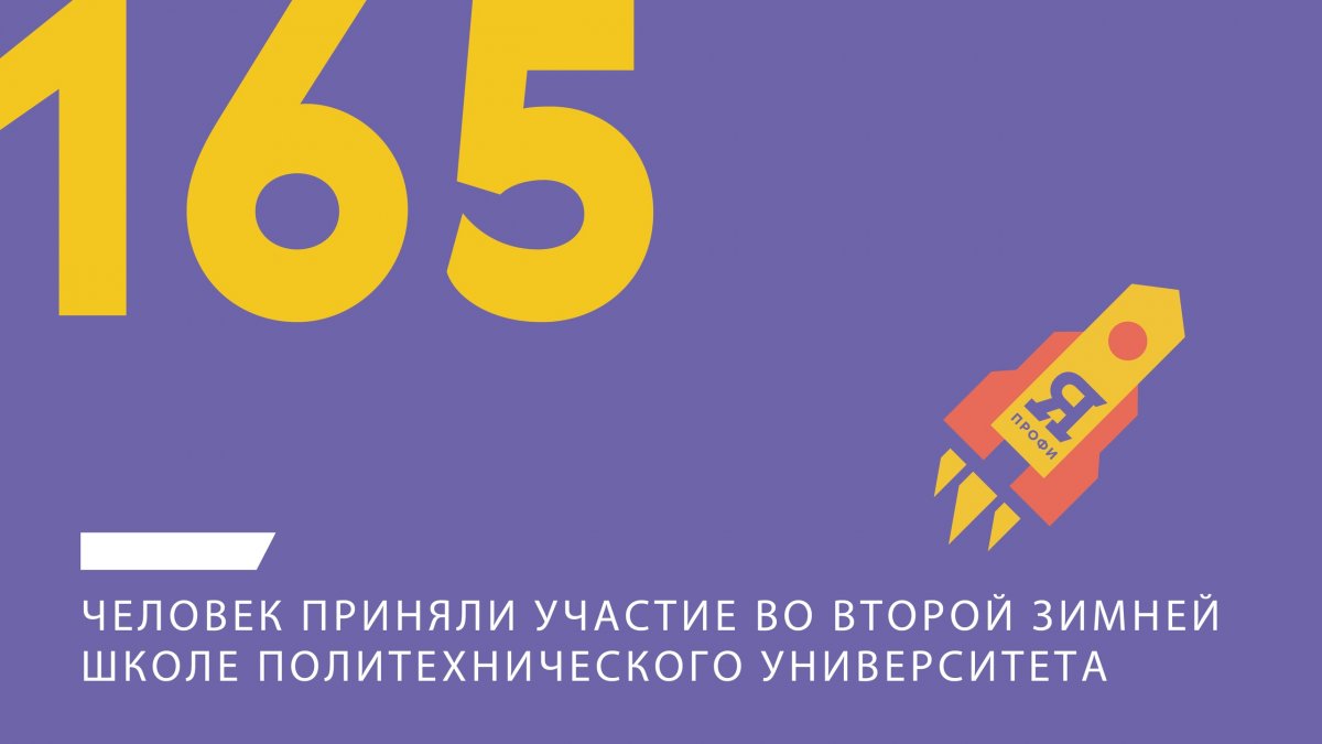 Студенческая олимпиада «Я — профессионал» в числах и фактах ;)