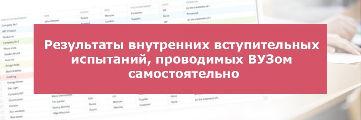 Опубликованы результаты внутренних вступительных испытаний по биологии от 07.11.2019