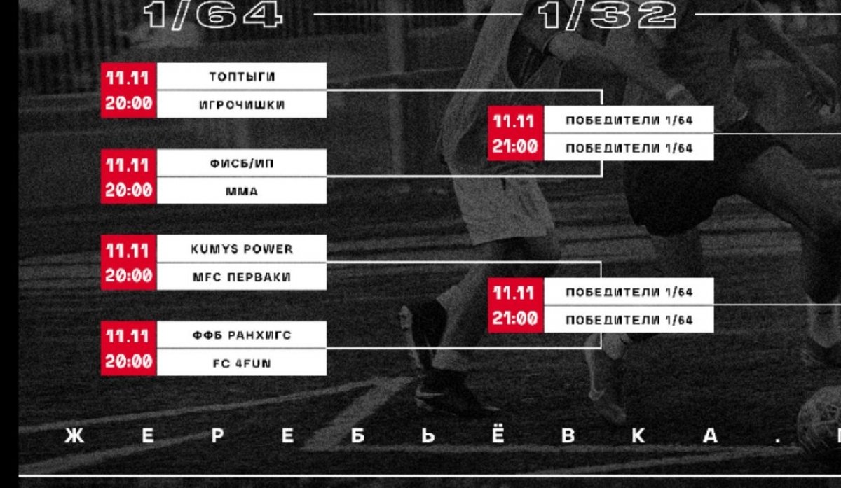 ⚽ Студенты нашего вуза решили попробовать себя на турнире по футболу от Nike. ⚽ Студенты нашего вуза решили попробовать себя на турнире по футболу от Nike.