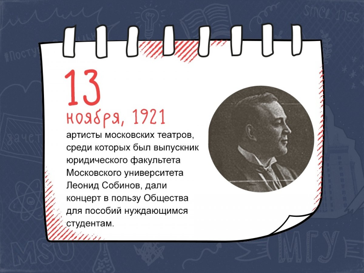 Концерты в пользу нуждающихся студентов Московского университета Л.В.Собинов давал не один раз.
