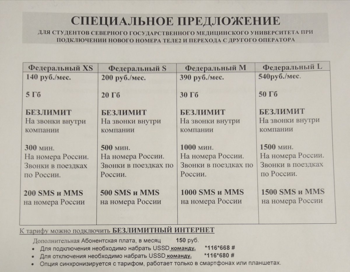 Выгодные тарифы от TELE2 🤑