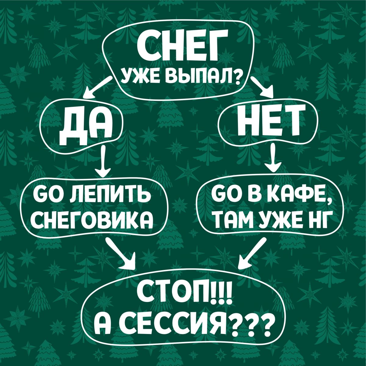 На календаре 1 декабря. Не знаешь, чем занять воскресенье? Подсказываем👇🏻