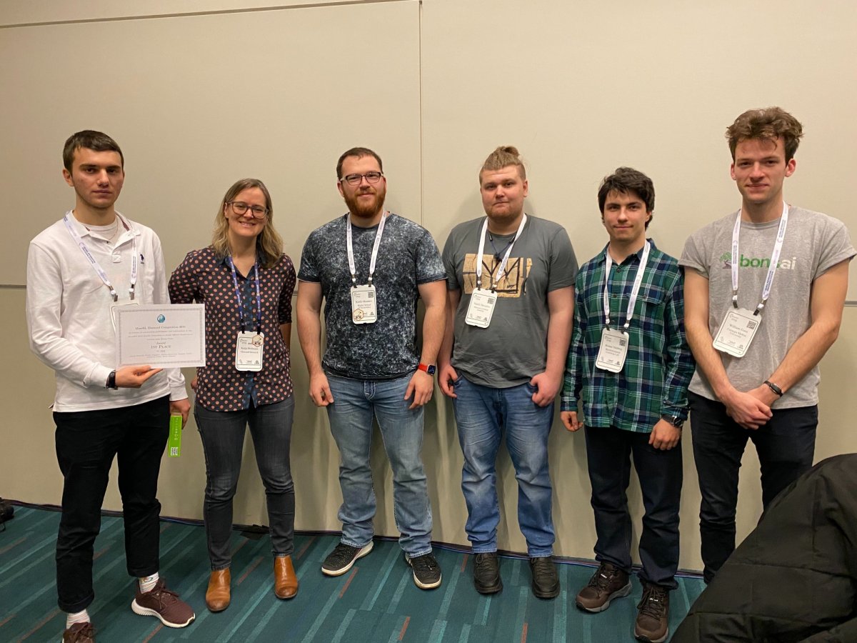 Termoland физтех