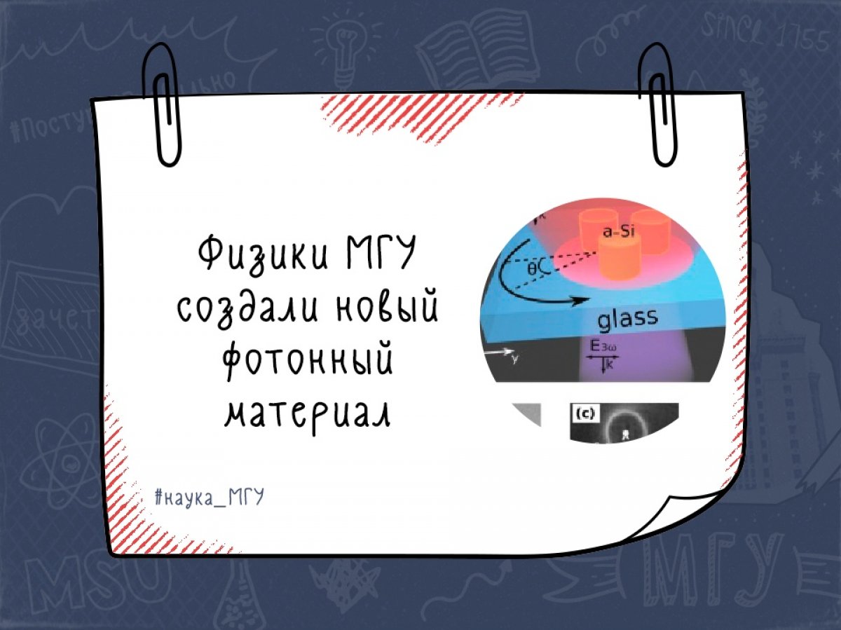 Созданный учеными метод позволяет не только управлять взаимодействием наночастиц друг с другом, но и анализировать симметрию синтезированных материалов без использования ближнепольных методик