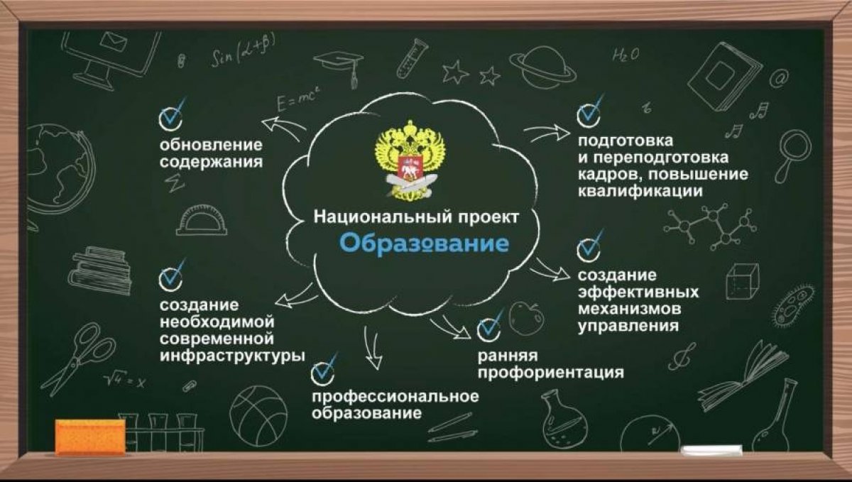 Презентация итогов первого года реализации нацпроекта «Образование»