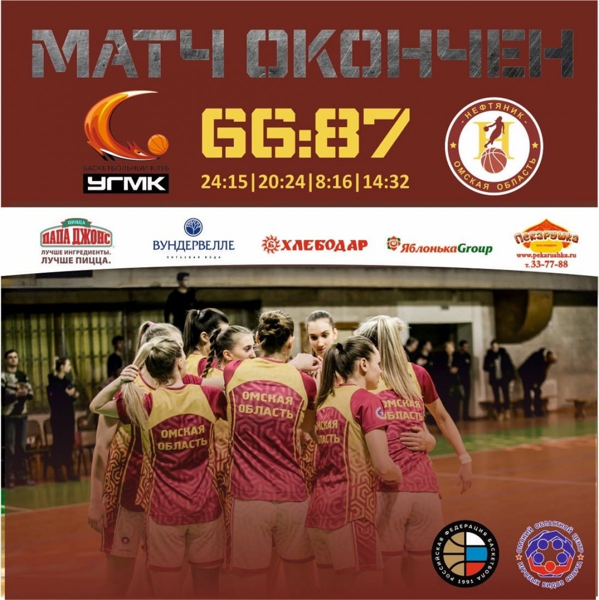 Чемпионат России по баскетболу. Cуперлига. Первый дивизион. Женщины. «Нефтяник» победно завершает 2019-й год