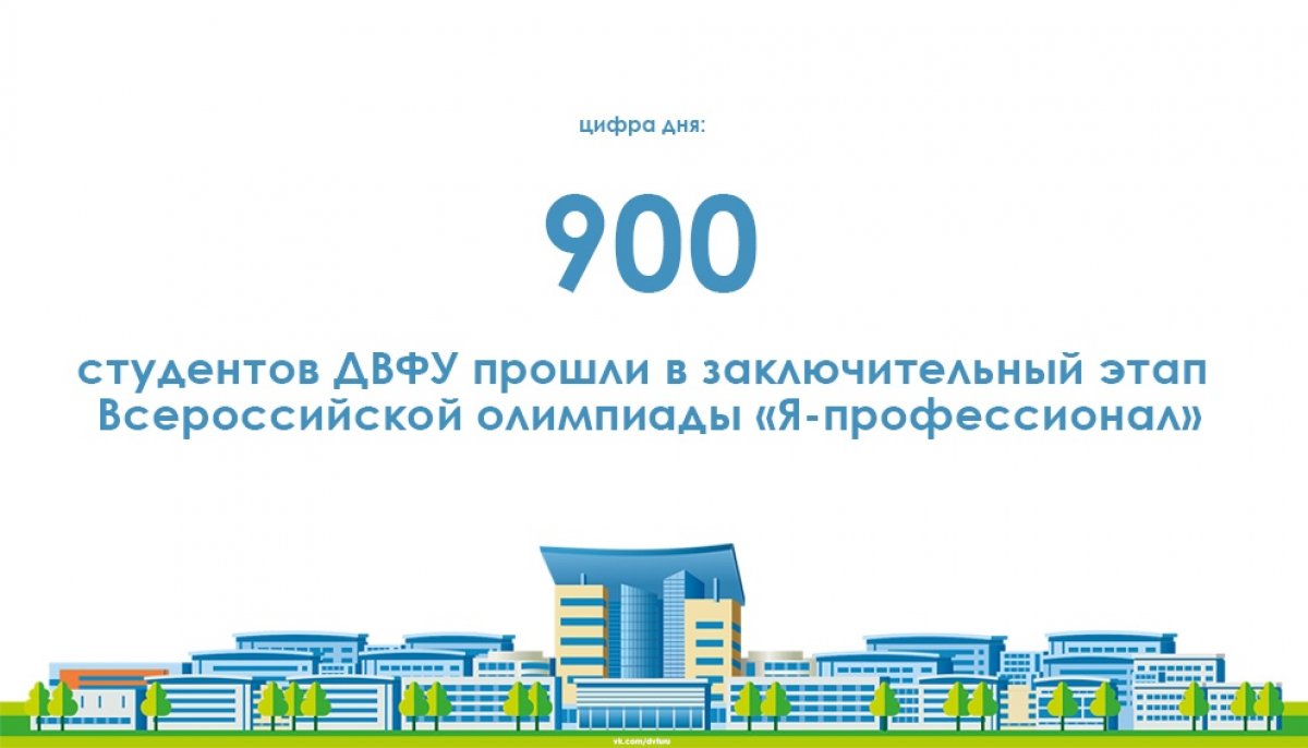 ДВФУ показал высокие результаты среди вузов России по количеству участников