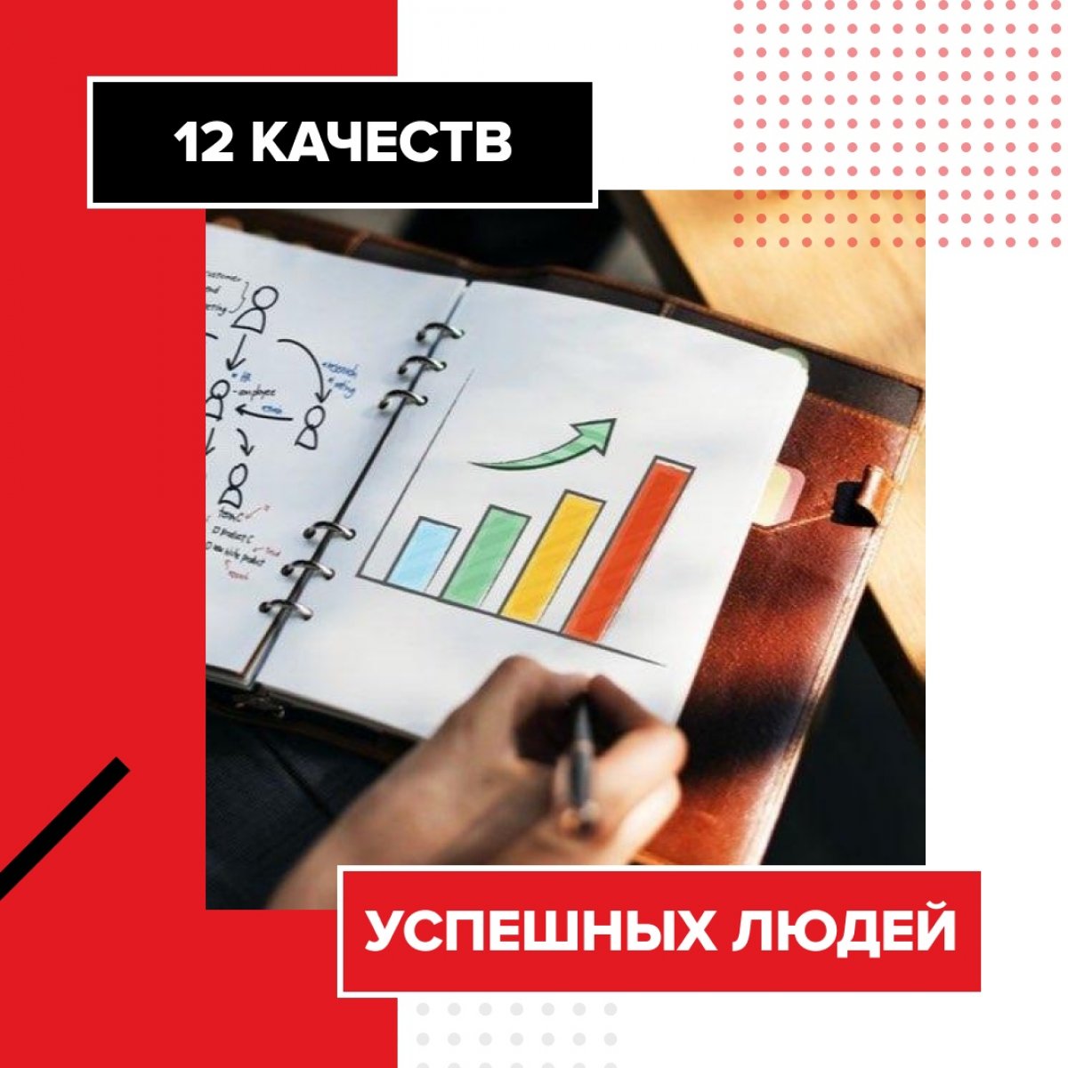 12 КАЧЕСТВ УСПЕШНЫХ ЛЮДЕЙ