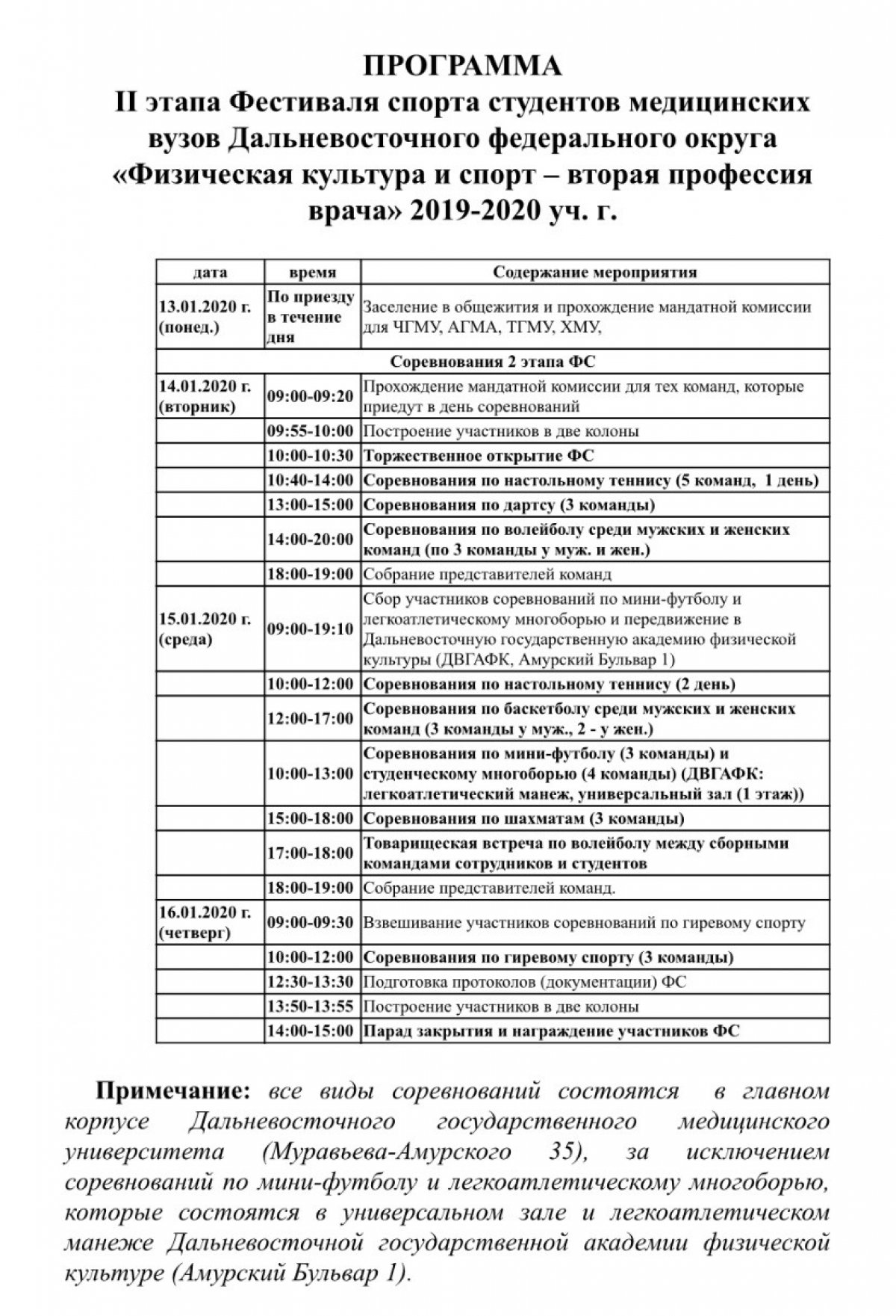 С 14 по 16 января в нашем университете пройдёт II этап Фестиваля спорта студентов медицинских вузов Дальневосточного федерального округа «Физическая культура и спорт – вторая профессия врача» 2019-2020 уч. г С 14 по 16 января в нашем университете пройдёт II этап Фестиваля спорта студентов медицинских вузов Дальневосточного федерального округа «Физическая культура и спорт – вторая профессия врача» 2019-2020 уч. г