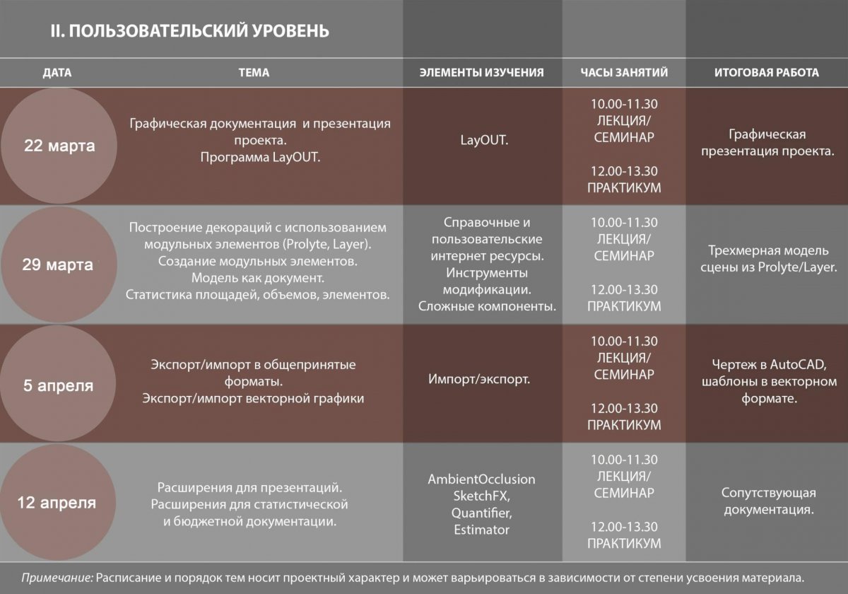 C 23 февраля по 12 апреля 2020 г. на факультете Сценографии и театральной технологии пройдёт программа повышения квалификации «Трёхмерное моделирование для театров, концертов и шоу».