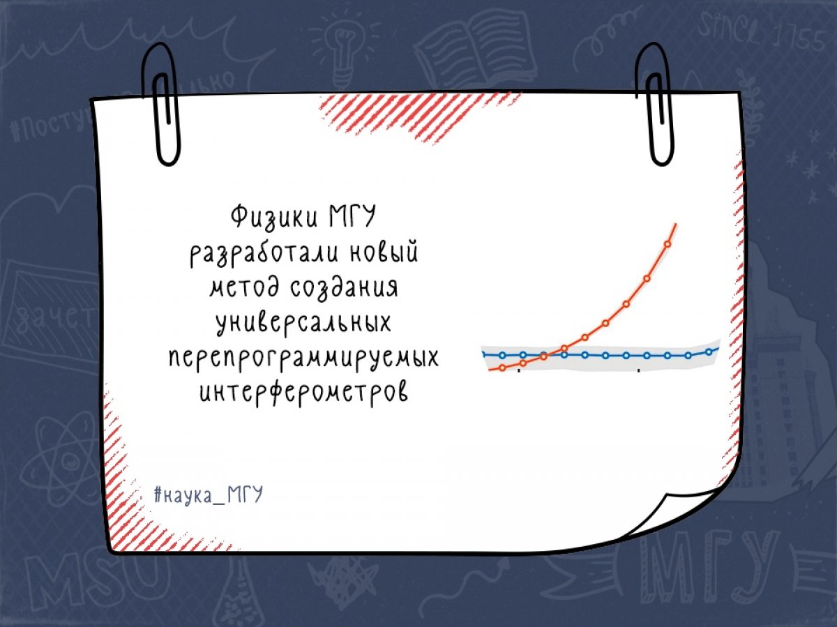 Речь идет об оптических устройствах