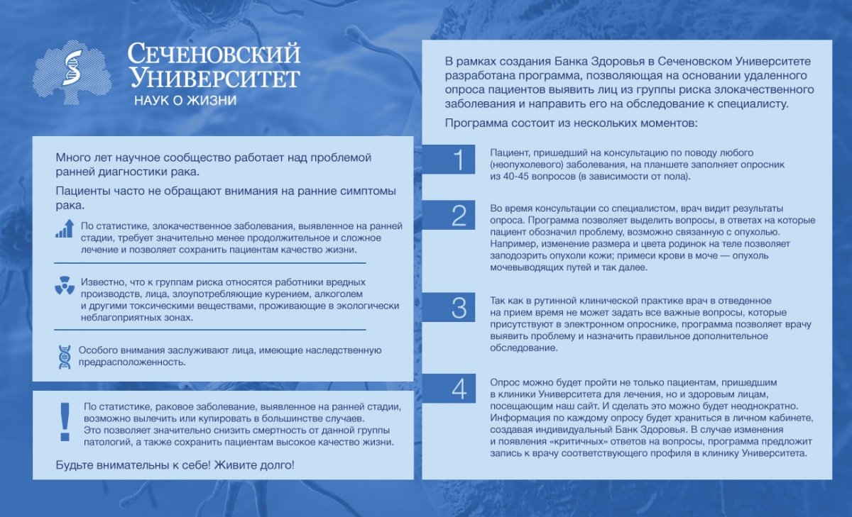 Сегодня весь мир отмечает День борьбы против рака