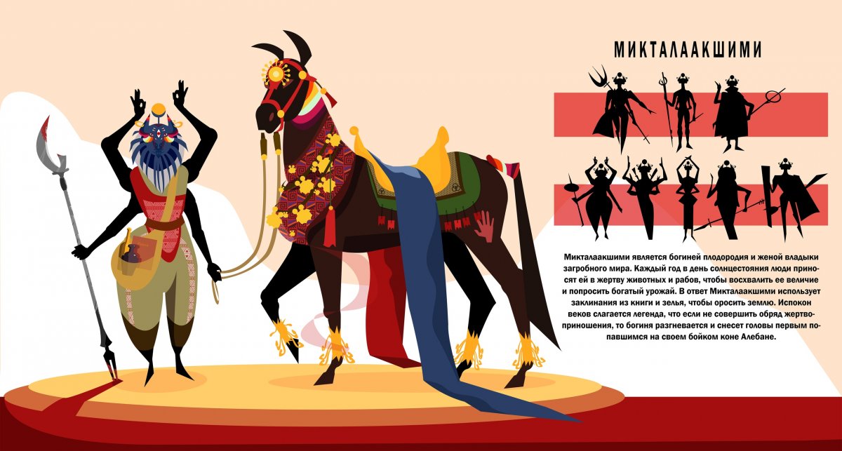 Работы студентов 1 курса профиля «Гейм-дизайн» по дисциплине «Цифровой рисунок».