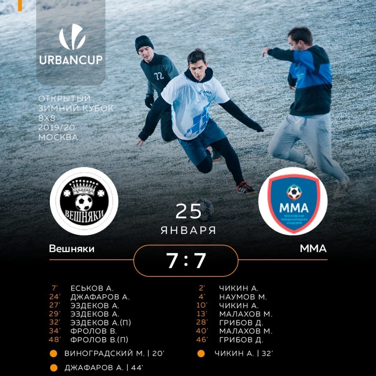 Наша футбольная команда, которая выступает на открытом зимнем кубке «URBAN CUP», выходит на финишную «прямую»! ☄️