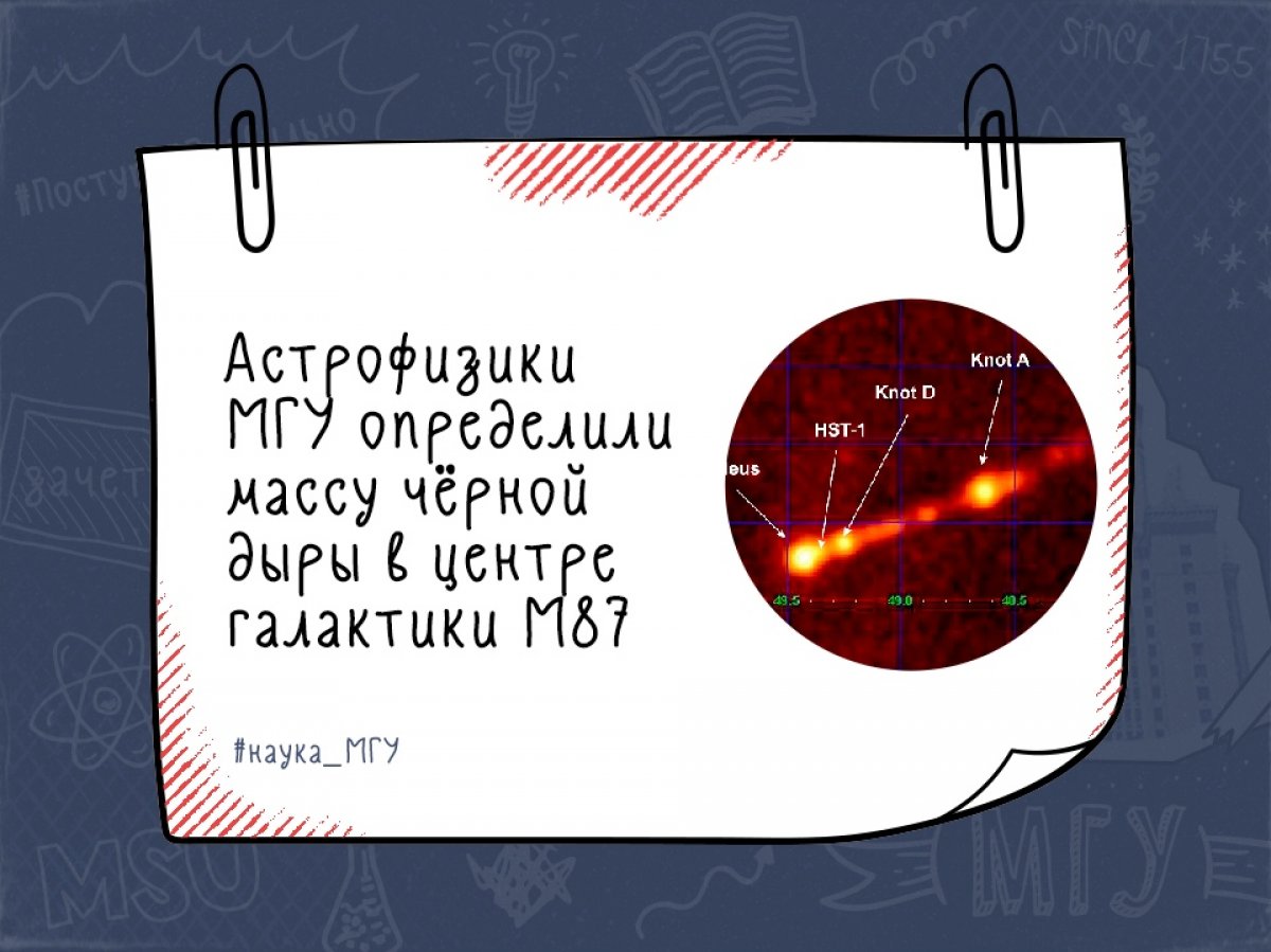 Это исследование позволяет вскрыть возможные недостатки известных методов оценки массы чёрных дыр