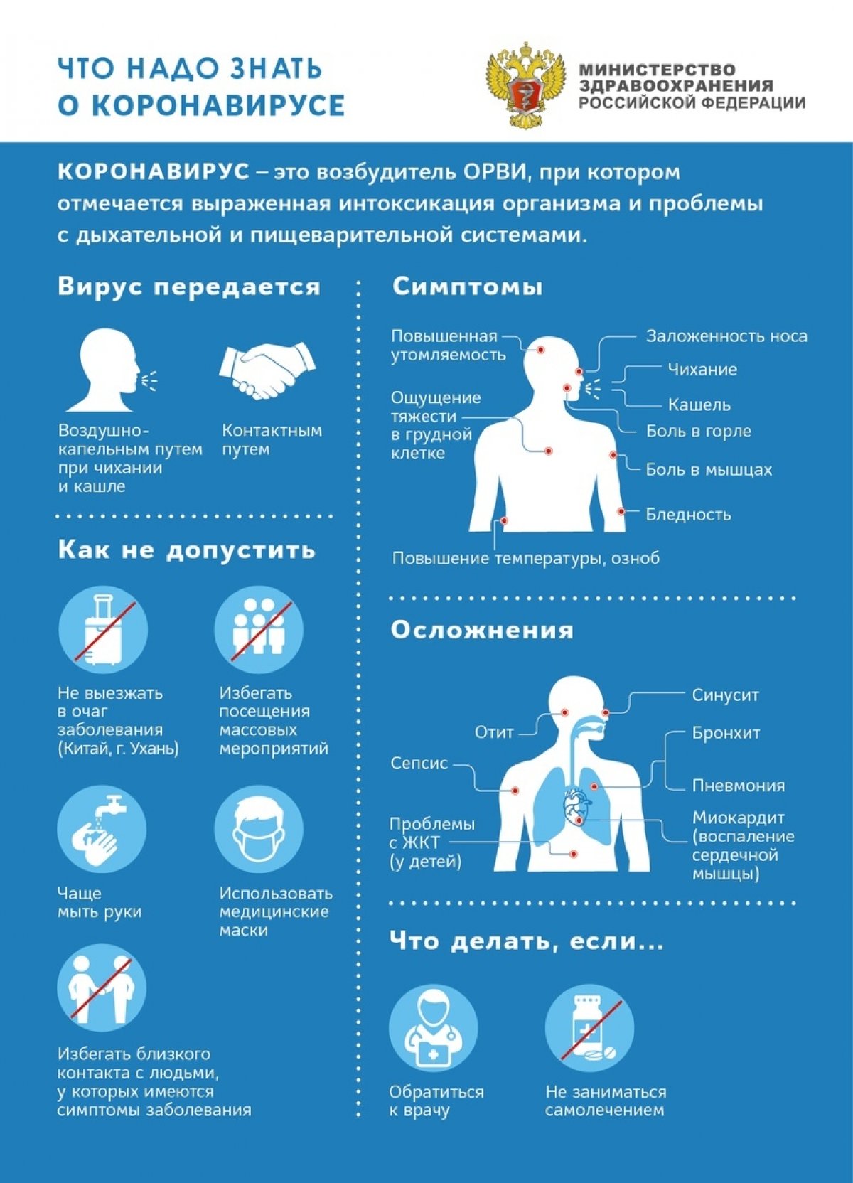 ❗Друзья, давайте заботиться о своём здоровье!