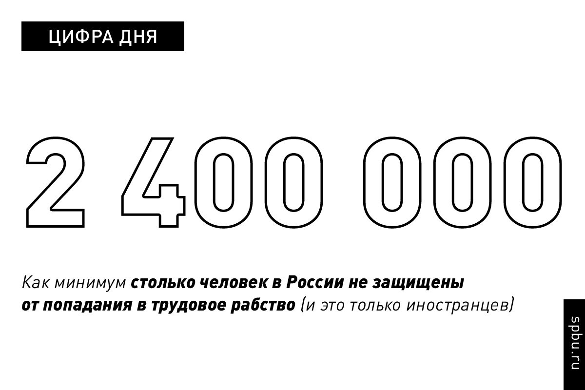 А по данным Walk Free Foundation, в мире 40 миллионов человек заняты принудительным трудом: https://vk.cc/apPGda