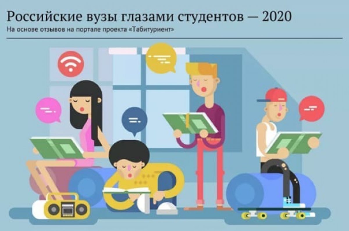 ГУУ – в лидерах рейтинга «Российские вузы глазами учащихся – 2020»
