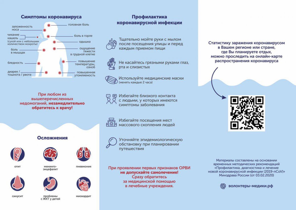 Что важно знать о коронавирусе